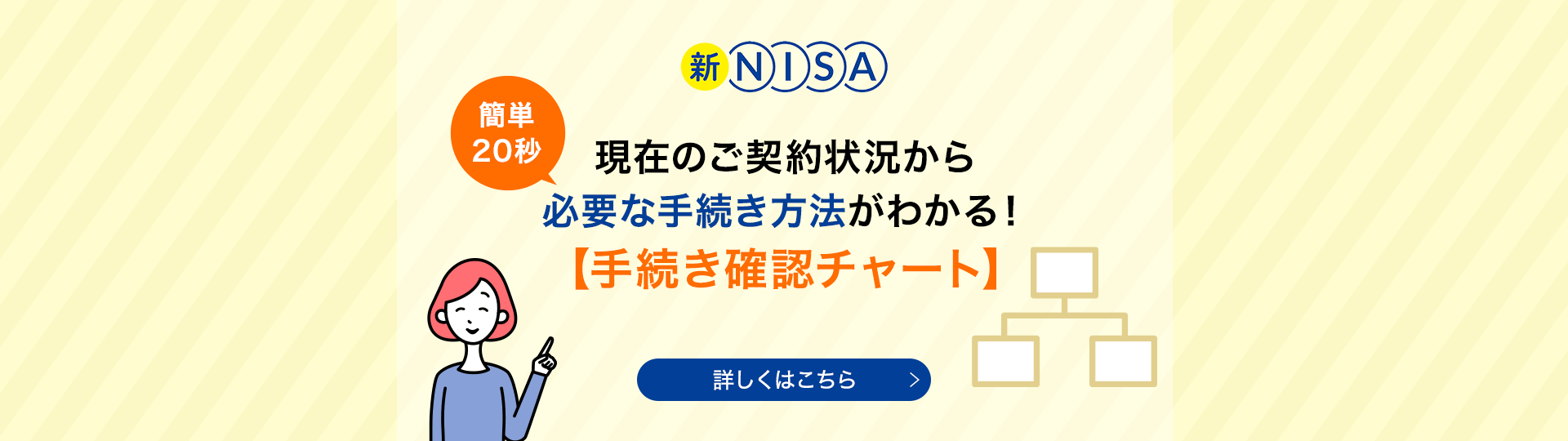 NISA・積立投資ならセゾン投信