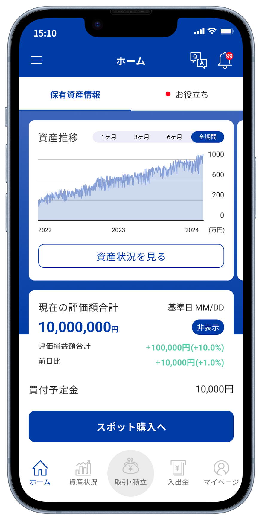 試算総額の確認や目標設定も