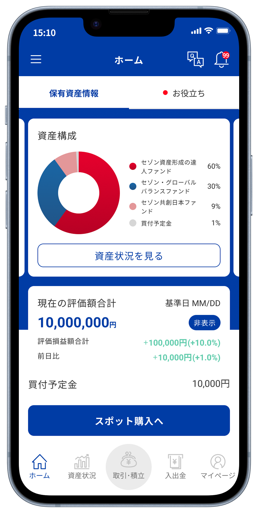 試算総額の確認や目標設定も