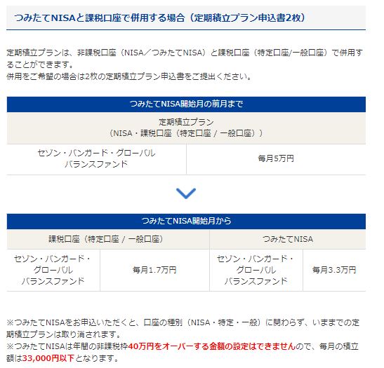 特定口座のご選択 みずほ証券